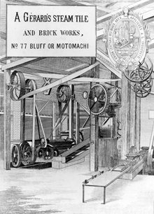 ジェラール工場（左）