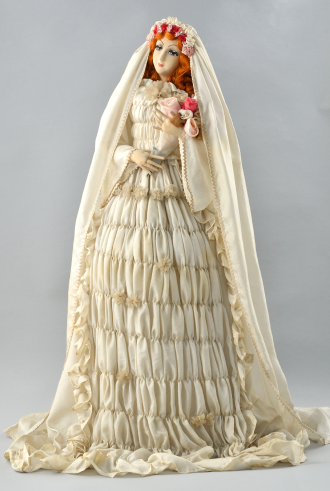 日本貿易博覧会に出品された人形