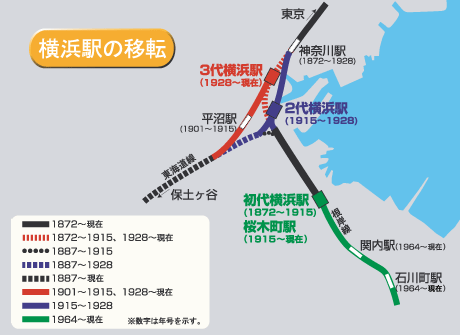 第３号 2004年8月